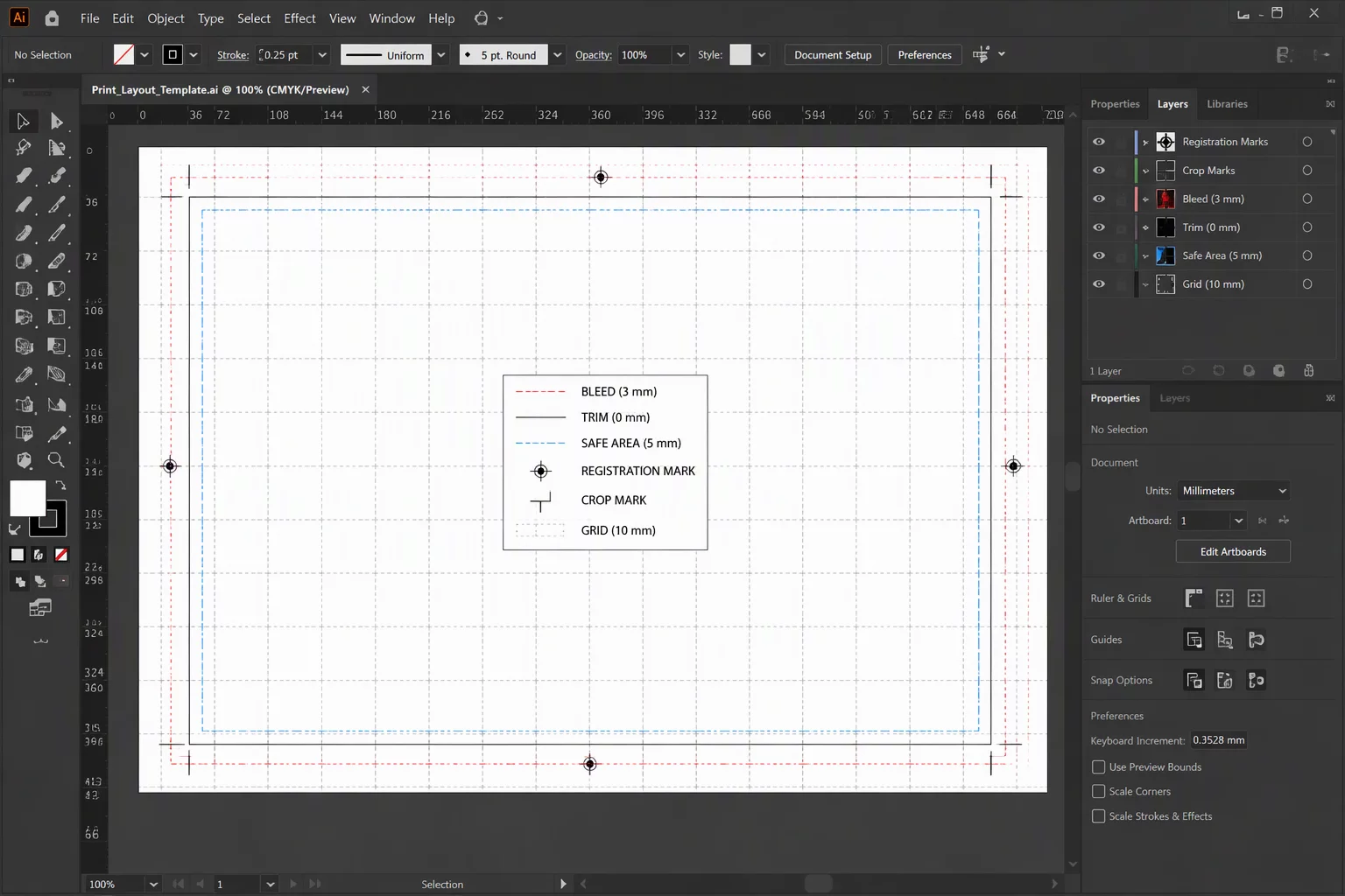 Managing Margins in Silhouette Studio
